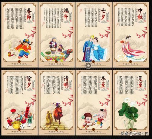 中国节日风俗，传统魅力一网打尽！
