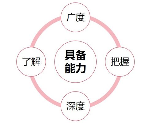 牛牛们：闷葫芦里的真实金子