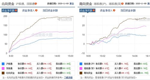 行业宜忌：谁在赚毛芹的钱？