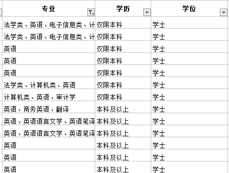 辛金女命的性格大揭秘