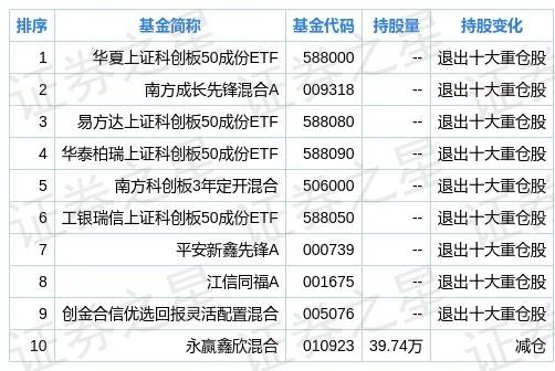 风水角度的分析