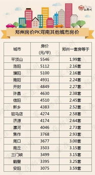 2026年郑州宝宝起名交易价格是多少？广东小孩起名要多少钱？
