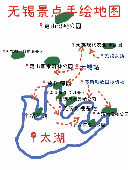 食物篇：痛并快乐着