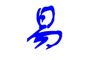 二、 彰显个性的起名技巧