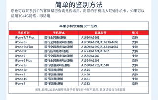 1. 机票：往返成都-首尔