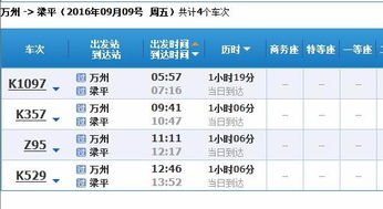 数据说话：2024年暑期梁平-内江票价波动实录