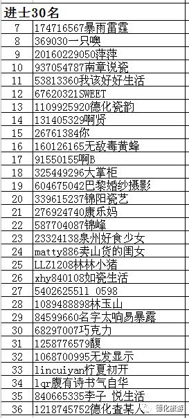 张莹瑶名字的音形义五行解析