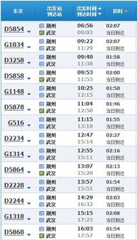 (2) “特惠消失”的惊吓（2024年12月20日）