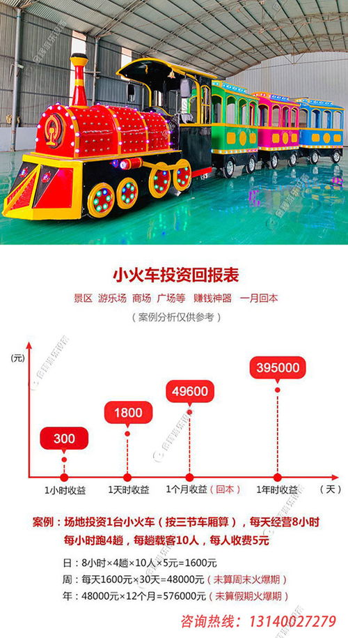 震惊！坐小火车能治颈椎病？