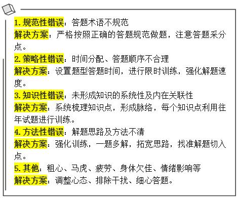 注意这六点!,租房风水学入门知识
