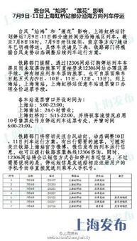 方位的影响力