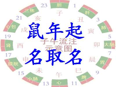 起名改名：别再瞎折腾了！