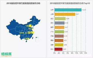 绿色产业：可持续发展的关键