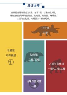 门票黑幕：4欧元的票其实要你命！