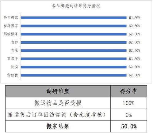 2026年1月搬家吉日和吉时查询，有哪些宜忌事项需要注意？