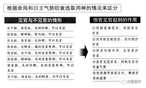 火土伤官伤尽条件,什么是火土伤官格