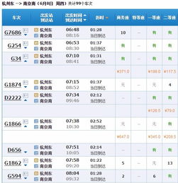 速度与价格的拉锯战