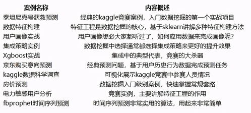 2.1 较长尾关键词法（SEO命名）
