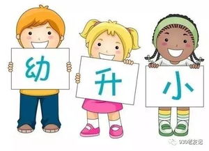 面试当天必须知道的禁忌