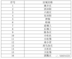 2026年1月本月拆房吉日吉时具体几点开始算？2025年12月拆房黄道吉日是哪天？