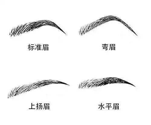 二、柳叶眉？我看像韭菜叶！