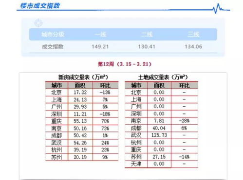 2026年生肖表里，14年对应的生肖是什么？