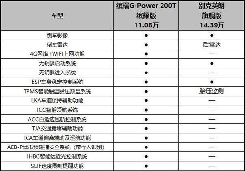 2026年购车吉日有哪些注意事项？2025年购车最佳吉日是哪几天？