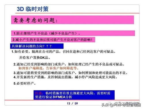 汇报人:2025-02-23旅游攻略制作技巧概述