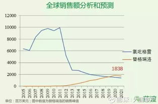 这个数理值10，与零暗：万业终局充满损耗数有什么关联？