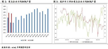 2月份的合作色和色系具体是哪些呢？