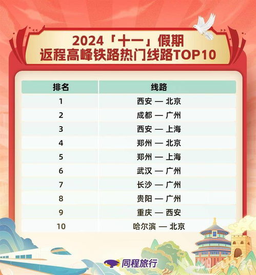 十月六日子时叫什么名字？它的别称有哪些？