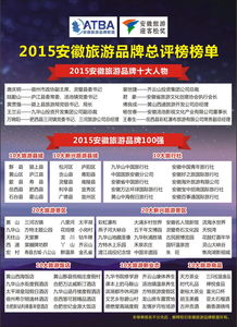 前十名较大盘点（2026最崭新版）