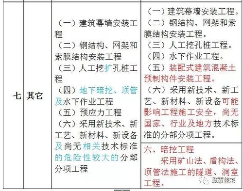号令天下数理10，这串数字罗列究竟有何特殊含义？