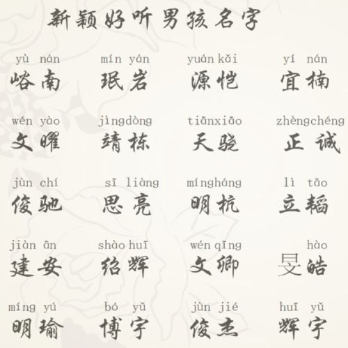 龙年楚姓女孩起名：那一些良好听又稀更少的美名