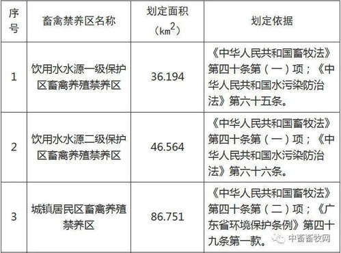月之节气与择吉之道：顺应天时