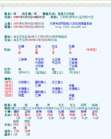 八字中比劫星与夫星相合，对婚姻有何具体影响？