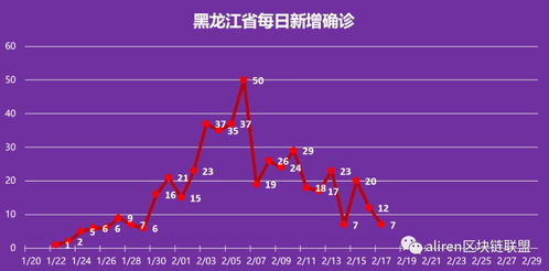 工业生产园区里的隐忧