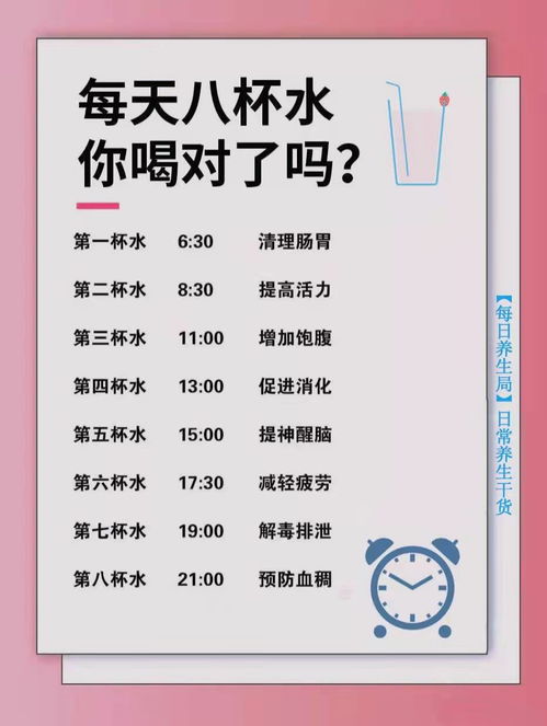 上午喝水的Zui佳时间,上午喝水和下午喝水的区别