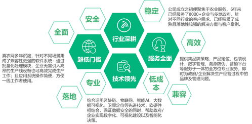 国学是个啥？能吃吗？