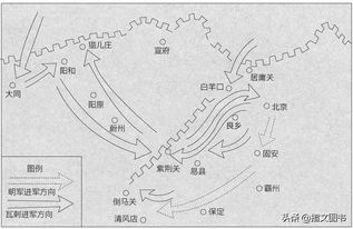 生肖与战局