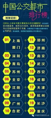 星宿的影响：张宿和鹿