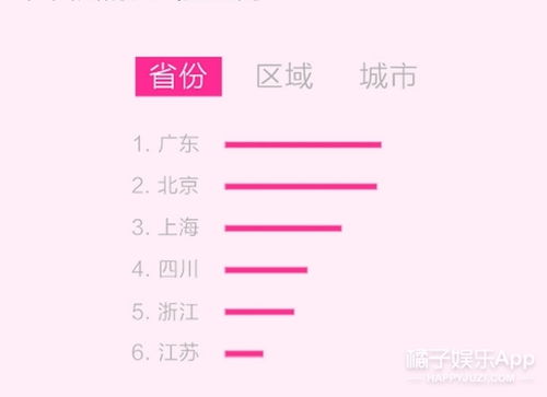 乙巳年的特殊磁场