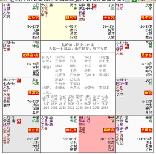 天同男命与天梁女命婚配是否相合？天同天梁坐命性格如何影响婚姻？