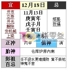 风水调整后什么时候Neng见效果,风水调整作用有多大