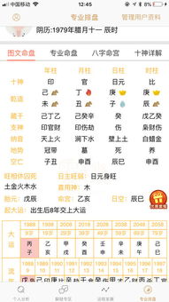 老黄历八月二十一和十二月一号分别有哪些吉日宜忌？