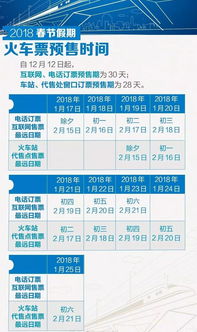 抢票地狱：一场让人想砸手机的数码灾难