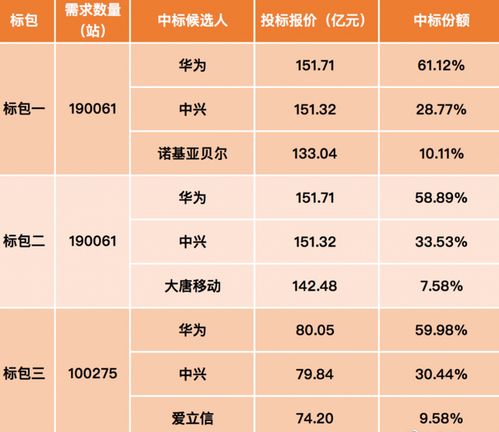 2026年11月有哪些适合破腹产的吉日？10月剖腹产吉日推荐？