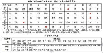 根据八字生肖起名字配对算命，如何结合八字取公司名字？