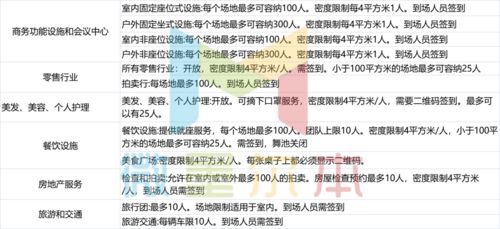 ④ 噪音控制——别让手机铃声吓跑祖灵！ 📱🔕