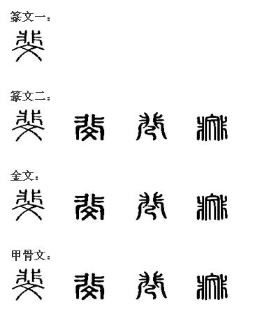 斐字取名男孩名字凶吉如何判断？有推荐吗？